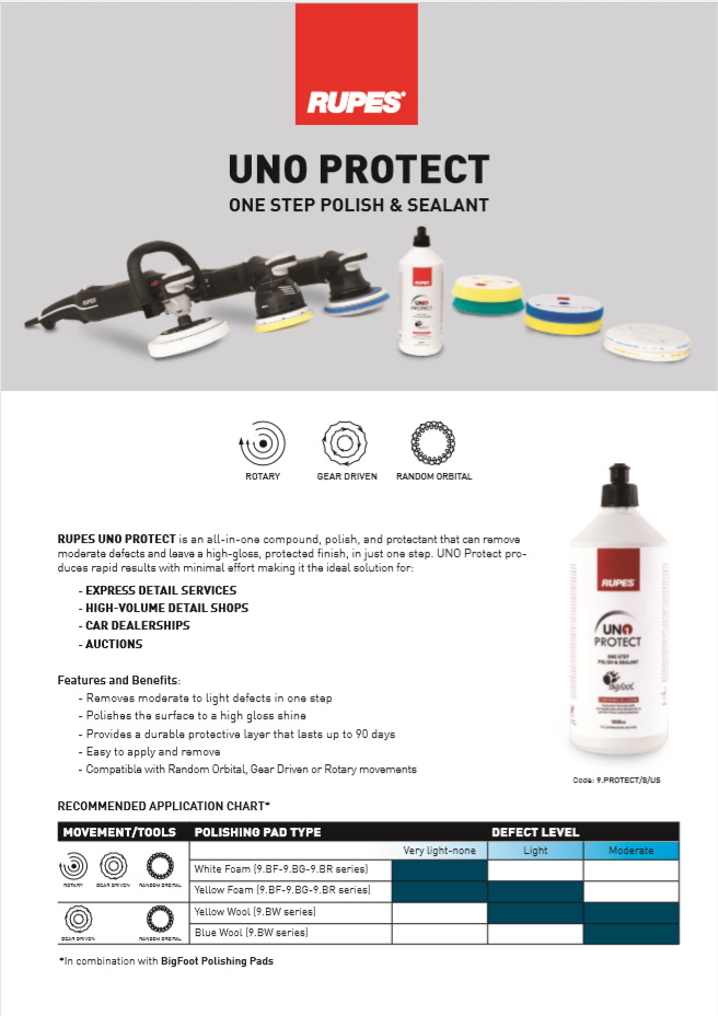 What Is The Difference Between Rupes Uno Pure, Protect & Advanced