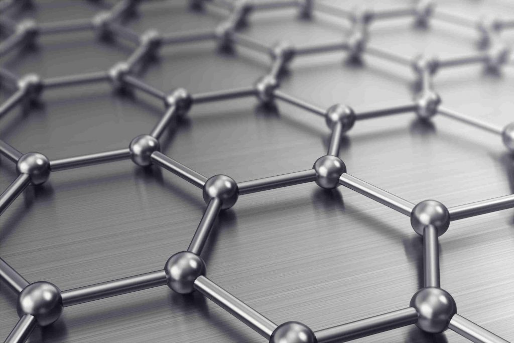 The Hype Around Graphene Coatings – What Are They & Are They Legit