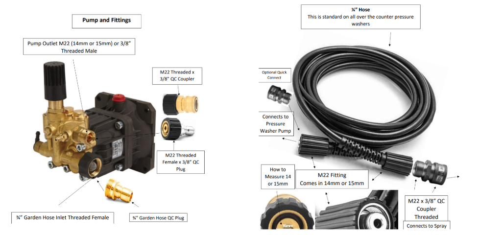 Fittings for Pressure Washer and Hose