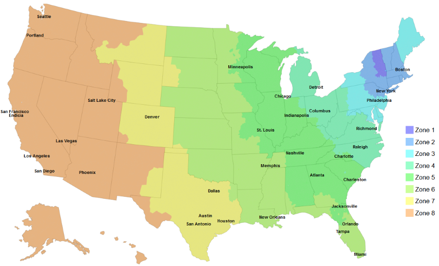 Saving On Shipping With USPS The Detailed Image Blog